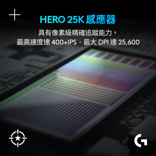 【電競滑鼠】Logitech G G502 HERO